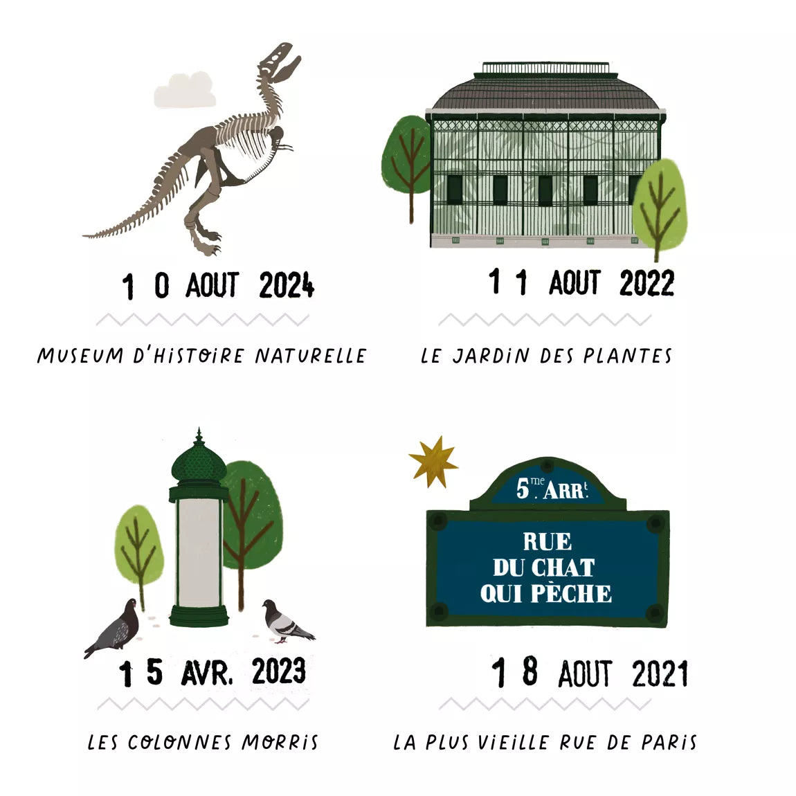 Carte de Paris - Affiche à dater